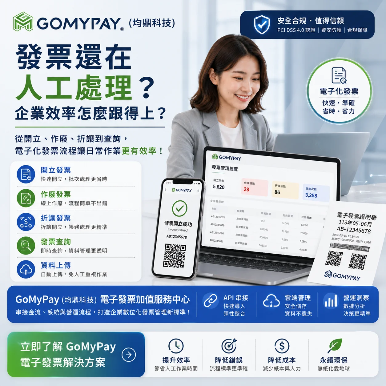 GoMyPay（均鼎科技） 讓發票電子化，讓企業效率再升級！