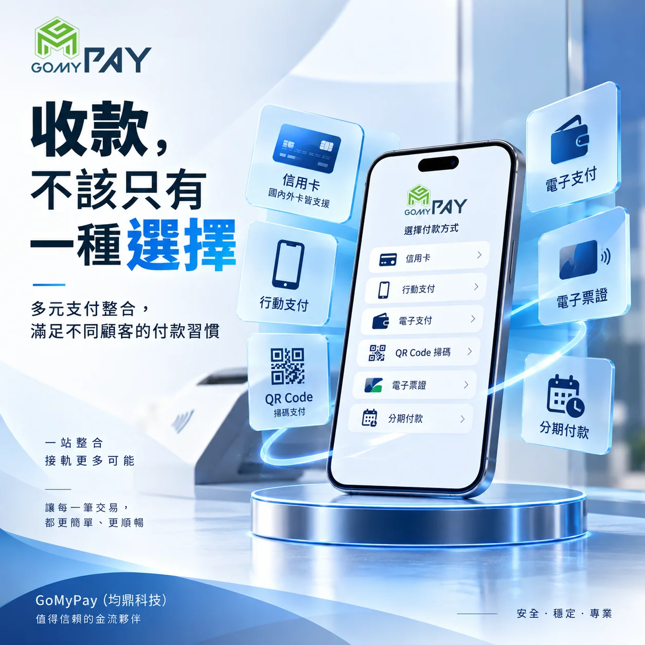 GoMyPay（均鼎科技）｜多元支付整合怎麼做？一次整合不同商家收款方式