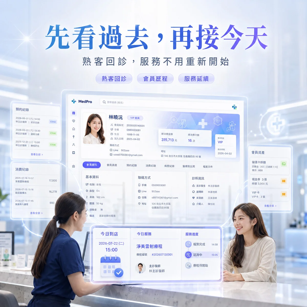 熟客回診，櫃台怎麼快速找到過去的服務紀錄？｜MedPro 專業醫療管理系統