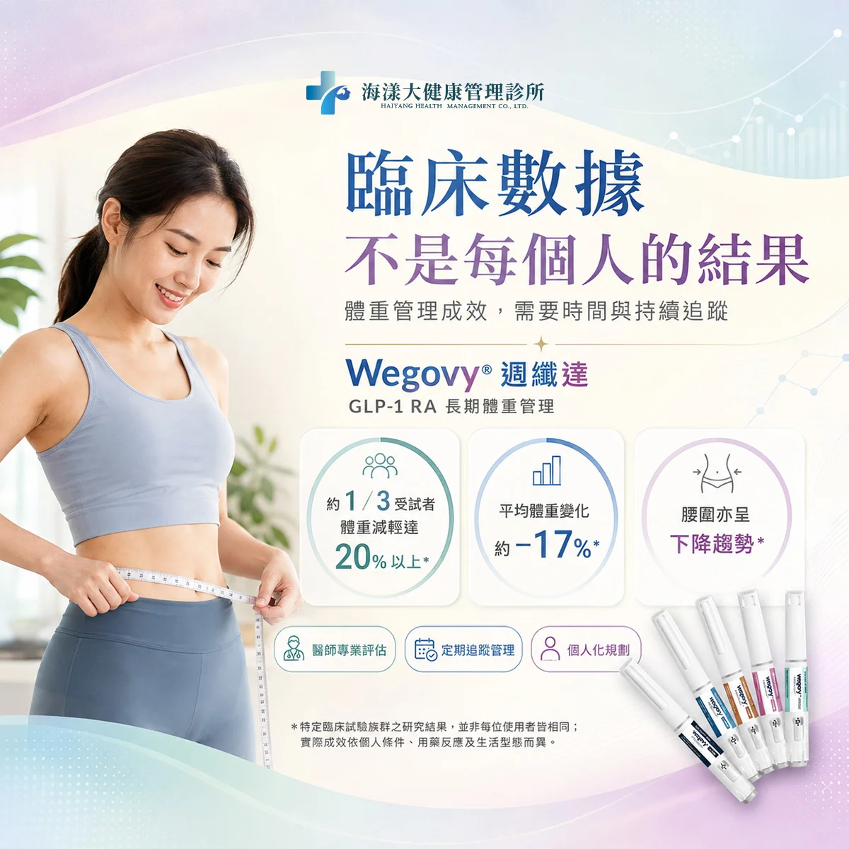Wegovy®週纖達｜海漾大健康管理診所