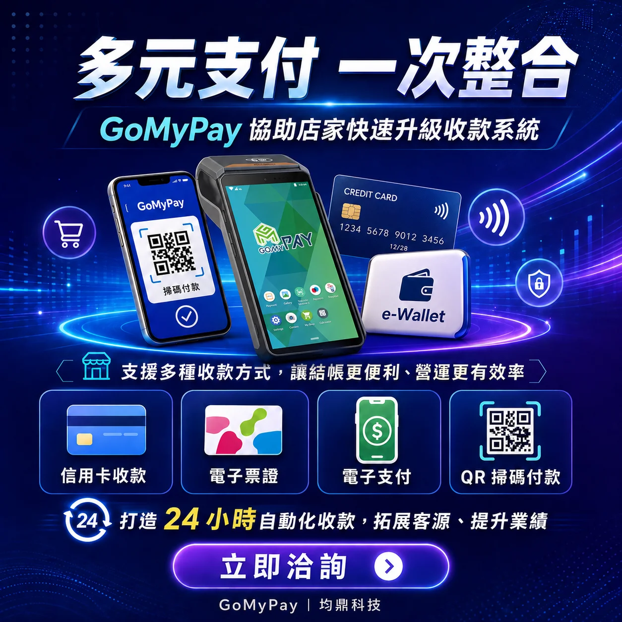 GoMyPay多元支付整合｜打造24小時智慧收款系統