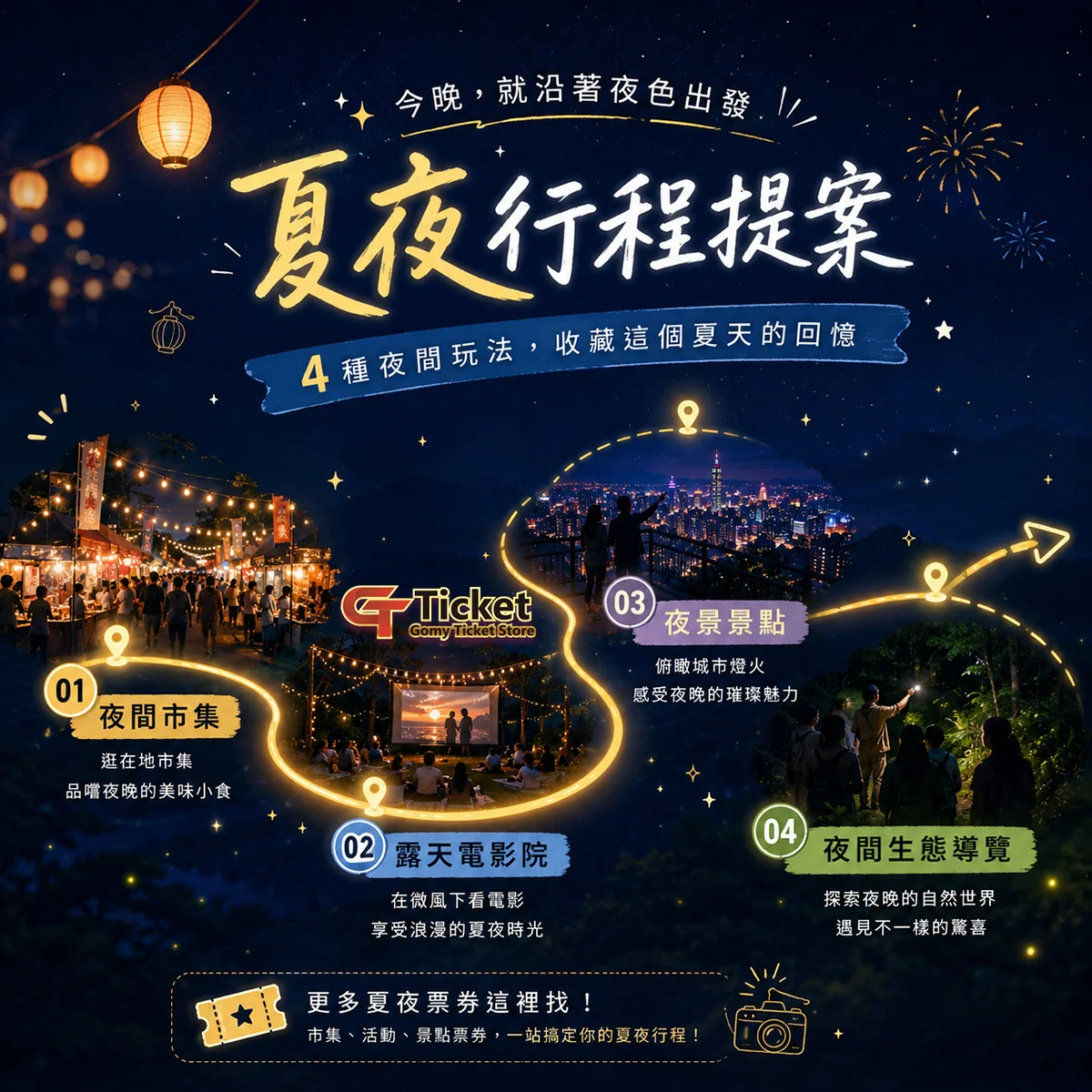 夏夜祭典｜點亮這個季節的回憶｜GomyTicket電子票券