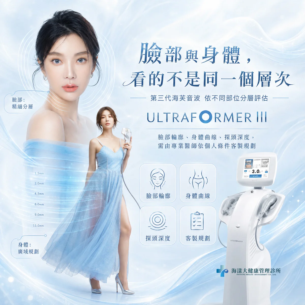 第三代海芙音波｜海漾大健康管理診所