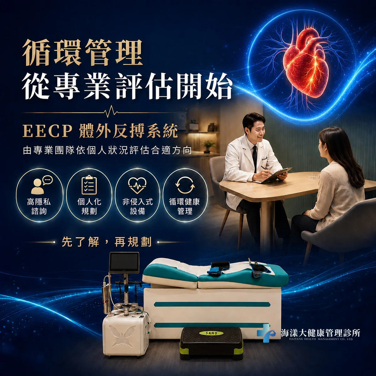 EECP體外反搏系統｜海漾大健康管理診所