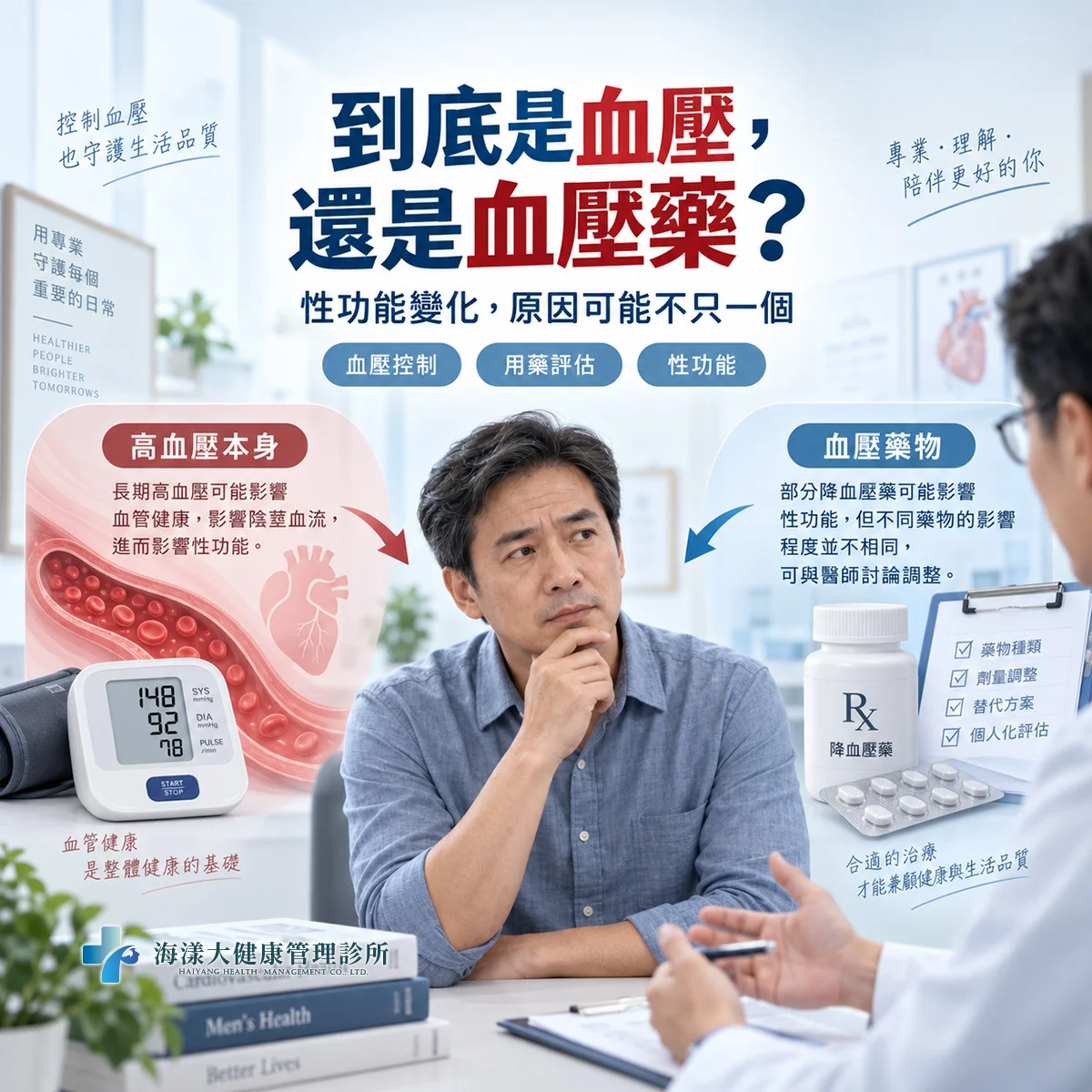 血壓藥會影響性功能嗎？｜海漾大健康管理診所