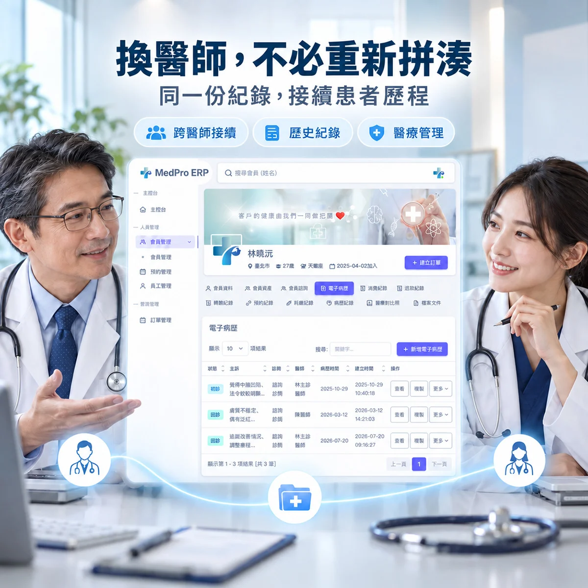 回診患者來了，醫師怎麼快速掌握過去的診療歷程？｜MedPro 專業醫療管理系統