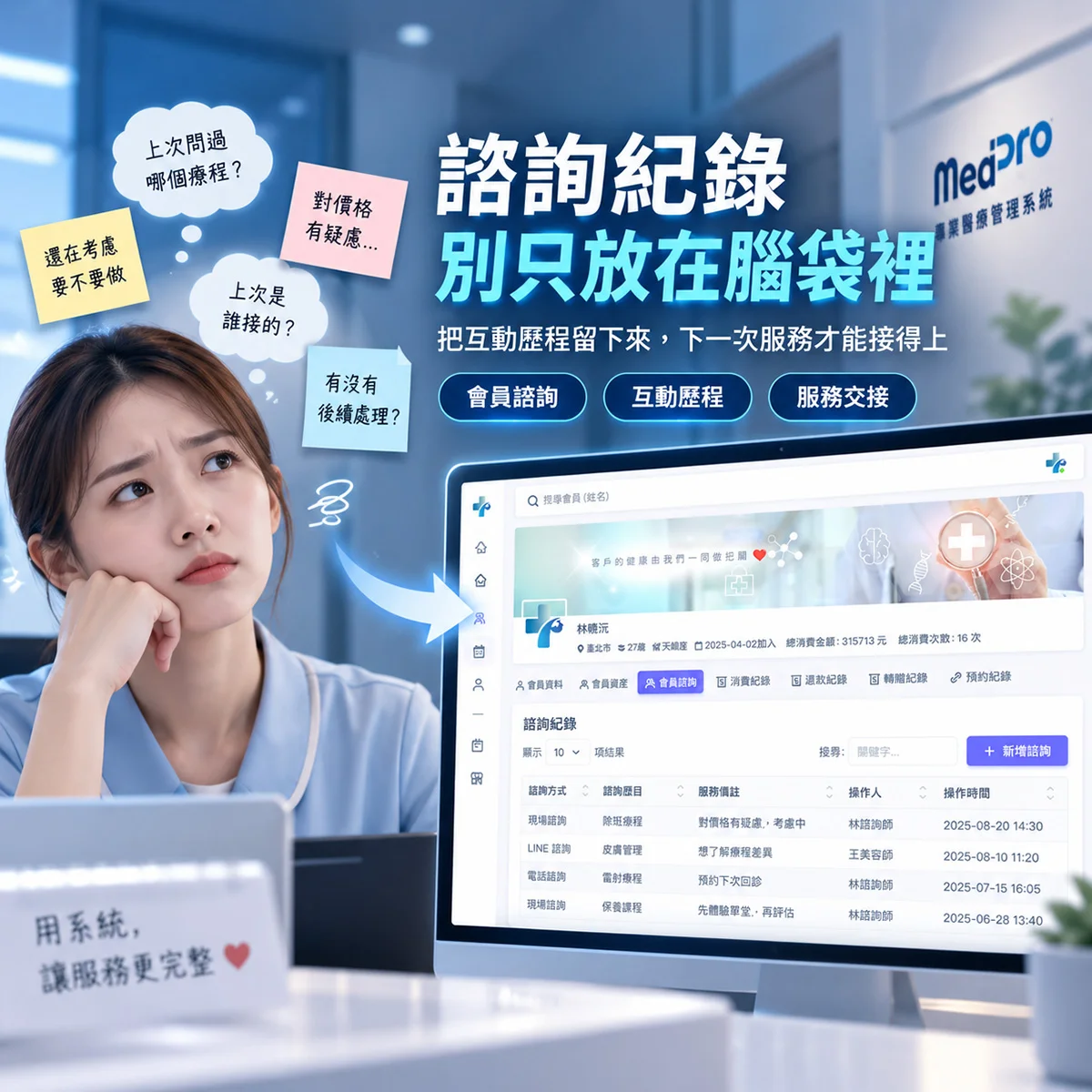 診所諮詢紀錄怎麼管理，才不會只存在員工記憶裡？｜MedPro 專業醫療管理系統