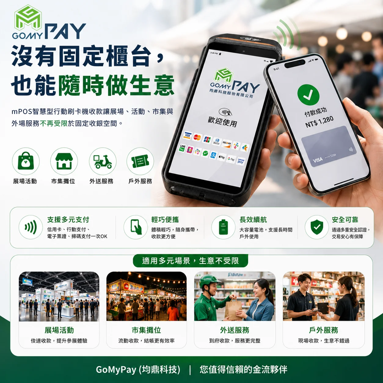 GoMyPay（均鼎科技）｜沒有固定櫃台，也能隨時做生意，mPOS 打造靈活行動收款