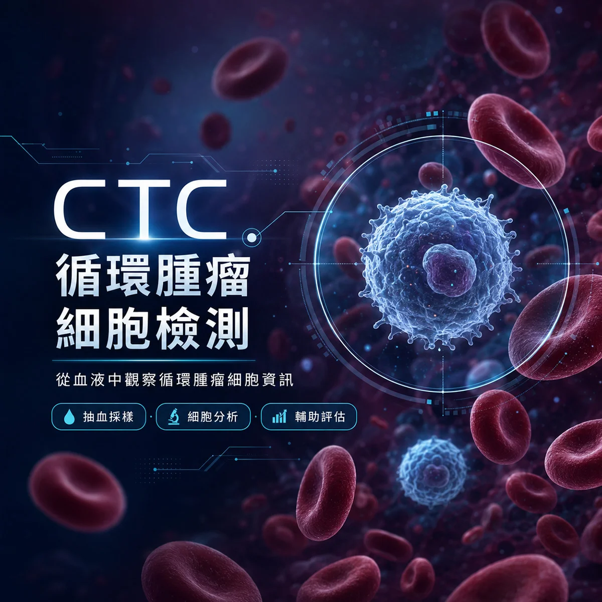 循環腫瘤細胞CTC檢測｜海漾大健康管理診所