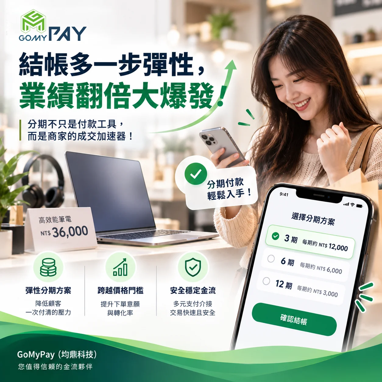 GoMyPay（均鼎科技）｜分期不只是付款工具，而是成交加速器！讓高單價商品輕鬆破局