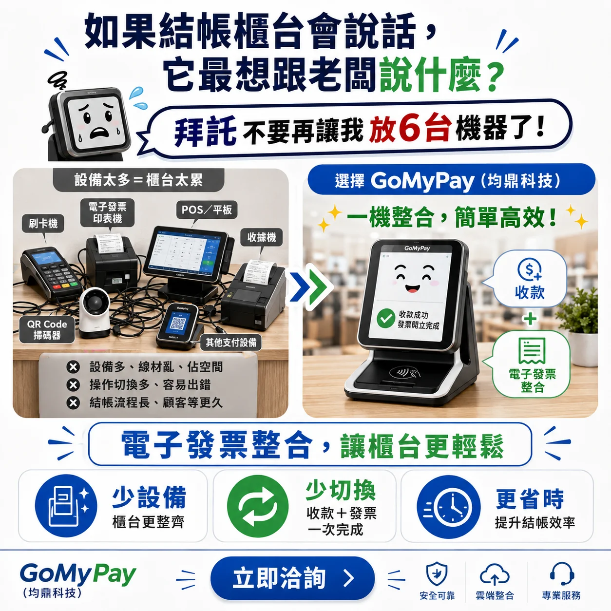 GoMyPay（均鼎科技）電子發票整合｜別再讓櫃台塞滿機器，一機整合更輕鬆
