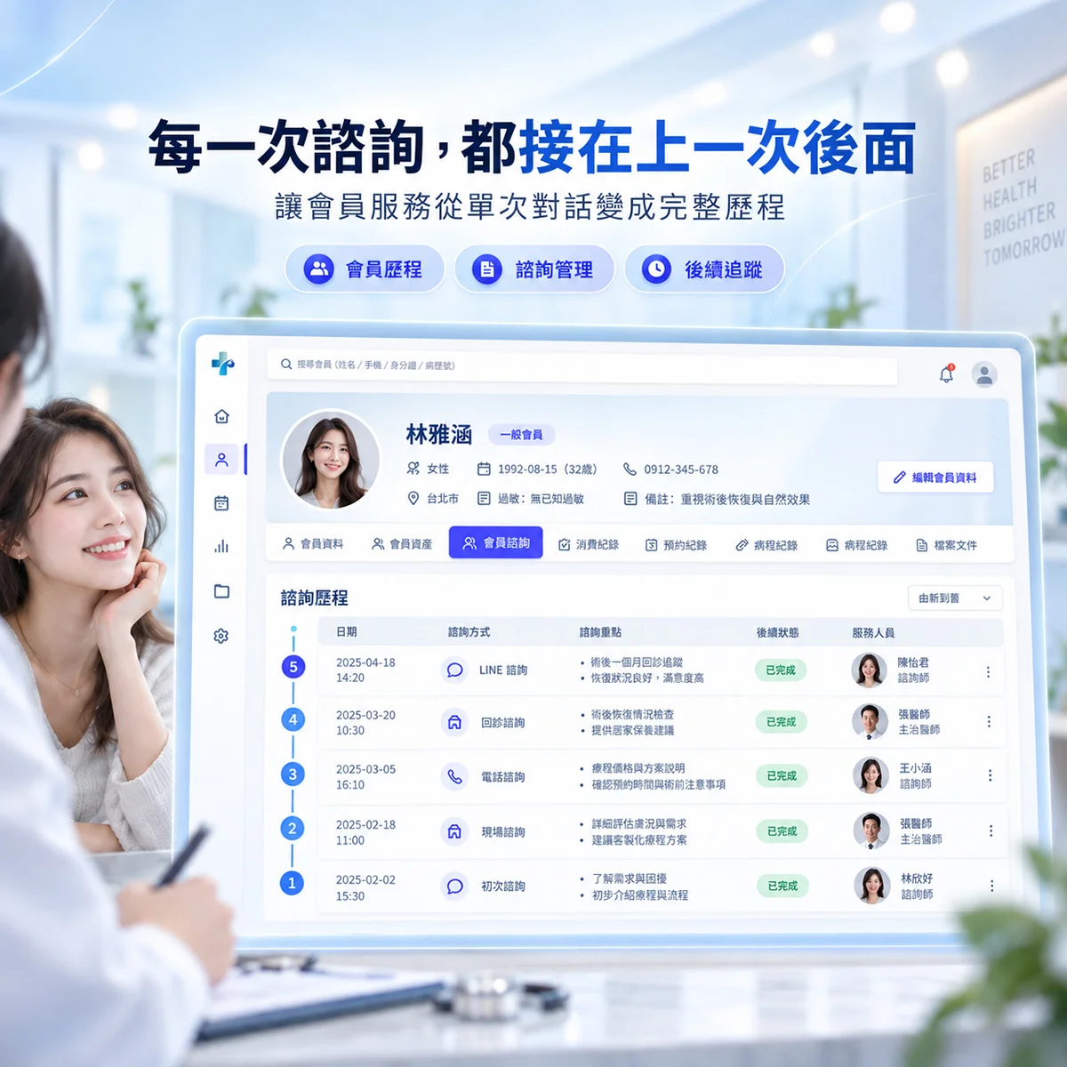 診所諮詢紀錄怎麼管理，才不會只存在員工記憶裡？｜MedPro 專業醫療管理系統