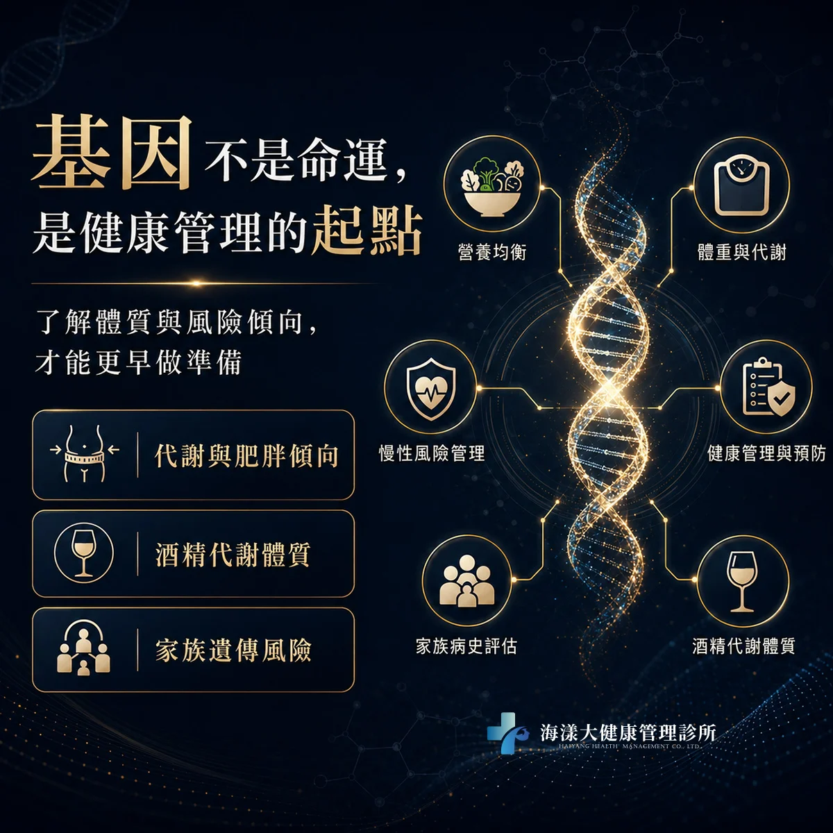 基因血液檢測｜海漾大健康管理診所