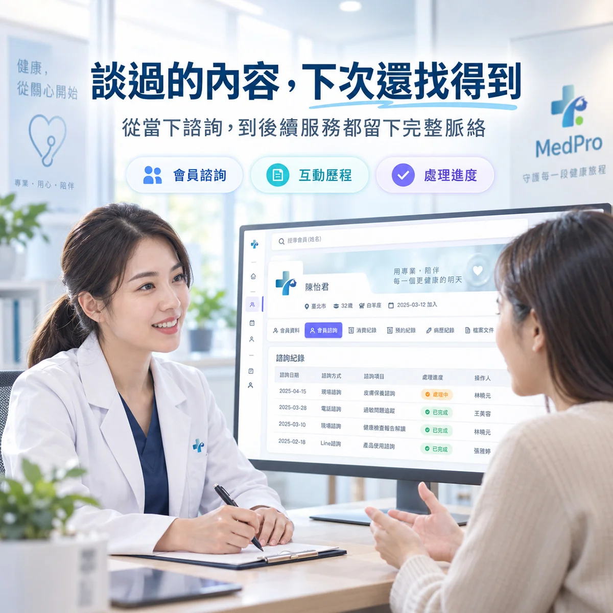 診所諮詢紀錄怎麼管理，才不會只存在員工記憶裡？｜MedPro 專業醫療管理系統