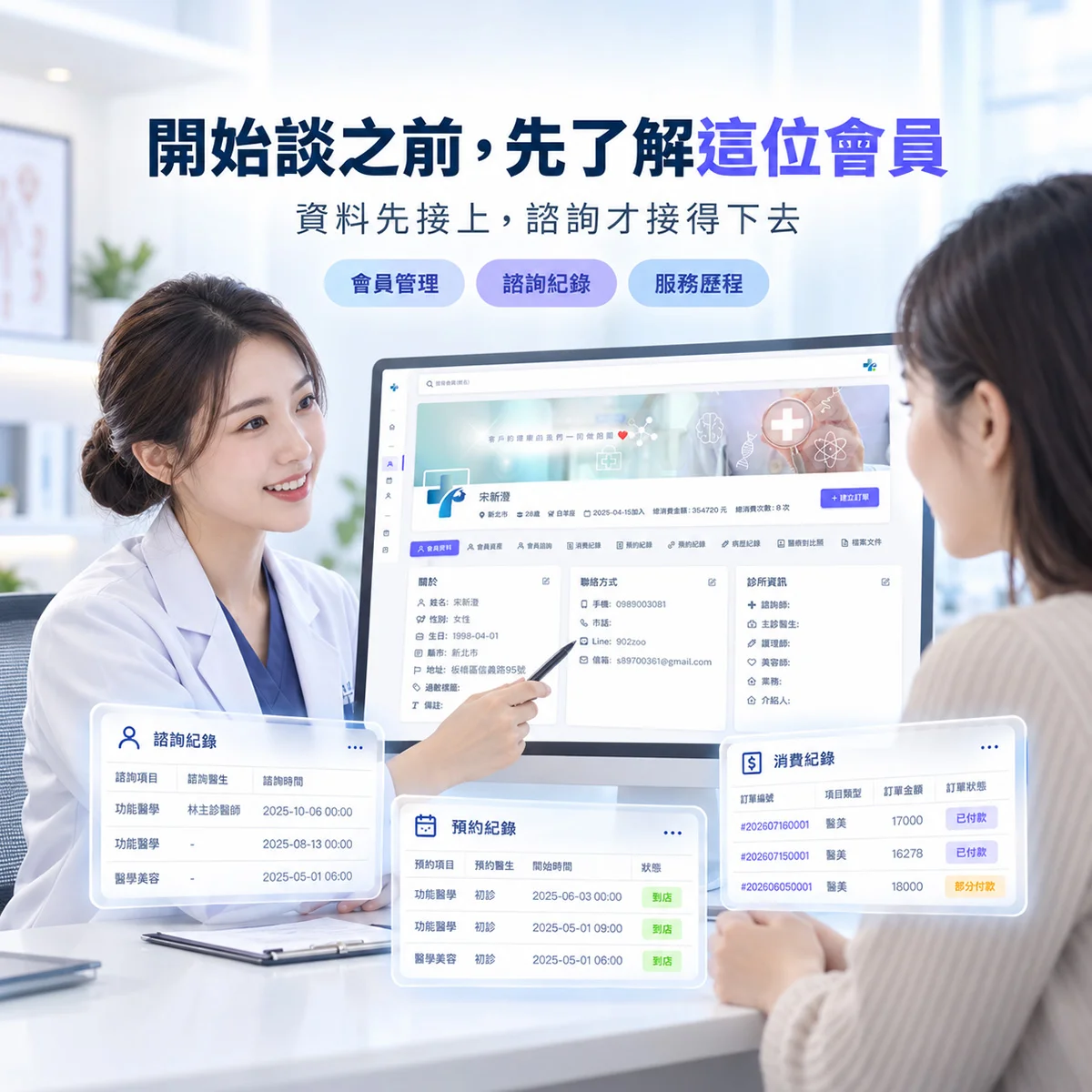開始諮詢前，診所人員應該先了解會員哪些資料？｜MedPro 專業醫療管理系統